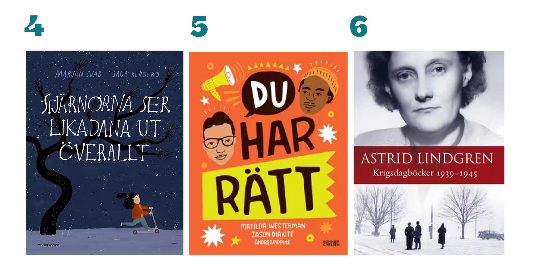 https://www.barnistan.se/wp-content/uploads/2023/10/bocker-om-oro-10-tips2.png